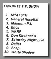 Favorite-TV-Show-ghs81