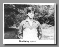 Tim-Bailey-Honor-Society-ghs81