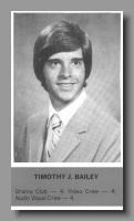 Tim-Bailey-ghs81